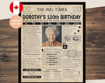 100th Birthday gift for grandma, grandpa, great granparent | Printable birthday decor | 1926 Poster | Newspaper design | Canada | Digital