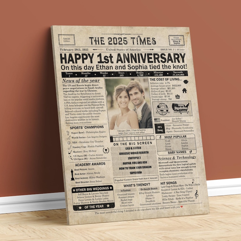 1st Anniversary gift for husband or wife | Printable paper anniversary party decor | Couple's gift | 2025 Poster | US version | Digital File image 4