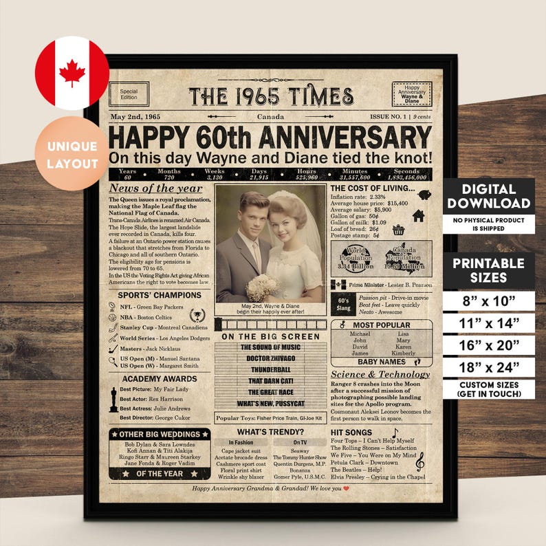 May include: A vintage newspaper-style printable poster celebrating a 60th anniversary. The poster features a photo of a couple, a headline that reads "Happy 60th Anniversary", and a timeline of events from 1965. The poster is available in various sizes, including 8x10 inches, 11x14 inches, 16x20 inches, 18x24 inches, and custom sizes.