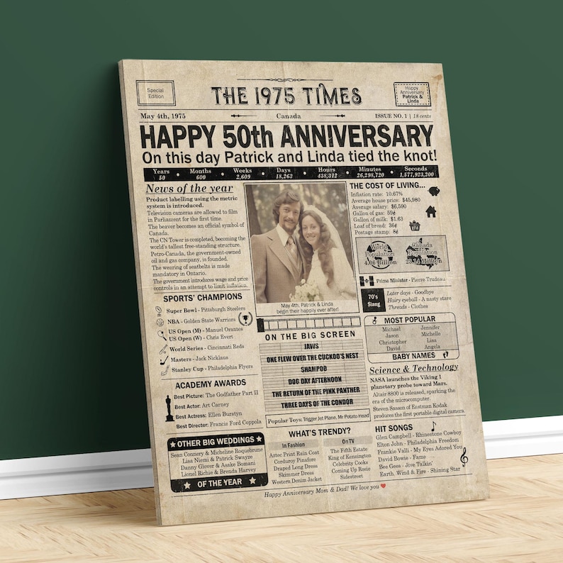 May include: A vintage newspaper style print with the headline "The 1975 Times" celebrating a 50th anniversary. The newspaper features a photo of a couple, news headlines, and a section on the cost of living in 1975.