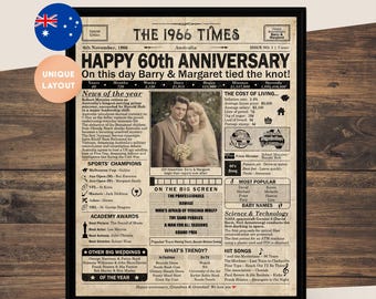 60th Anniversary gift for parents | Printable anniversary party decor | Couple's gift | 1966 Poster | AUSTRALIA version | Digital Download