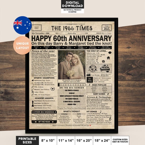60th Anniversary gift for parents | Printable anniversary party decor | Couple's gift | 1966 Poster | AUSTRALIA version | Digital Download