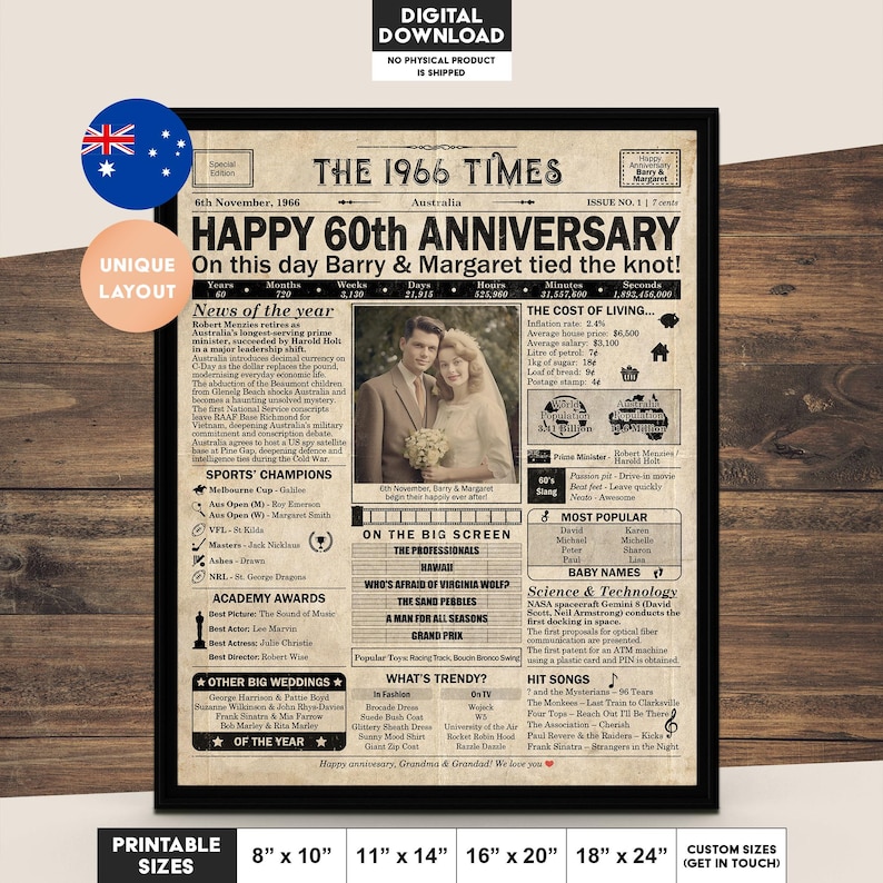 60th Anniversary gift for parents | Printable anniversary party decor | Couple's gift | 1966 Poster | AUSTRALIA version | Digital Download image 1