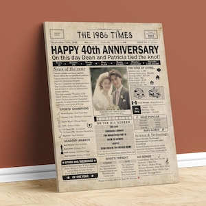 40th Anniversary gift for parents | Printable anniversary party decor | Couple's gift | 1986 Poster | CANADA version | Digital Download image 4