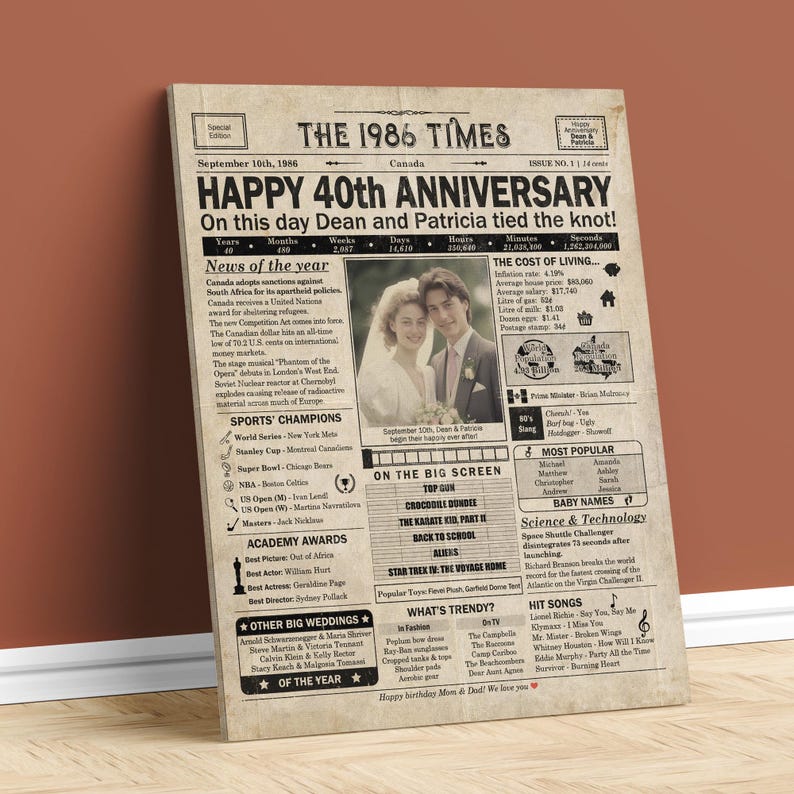40th Anniversary gift for parents | Printable anniversary party decor | Couple's gift | 1986 Poster | CANADA version | Digital Download image 4