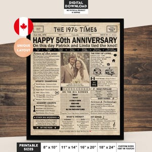 50th Anniversary gift for parents | Printable anniversary party decor | Couple's gift | 1976 Poster | CANADA version | Digital Download image 1