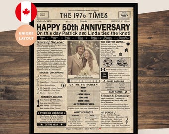 50th Anniversary gift for parents | Printable anniversary party decor | Couple's gift | 1976 Poster | CANADA version | Digital Download