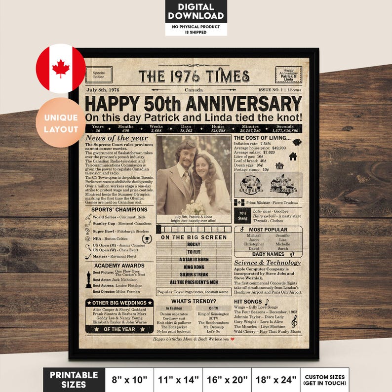 50th Anniversary gift for parents | Printable anniversary party decor | Couple's gift | 1976 Poster | CANADA version | Digital Download image 1