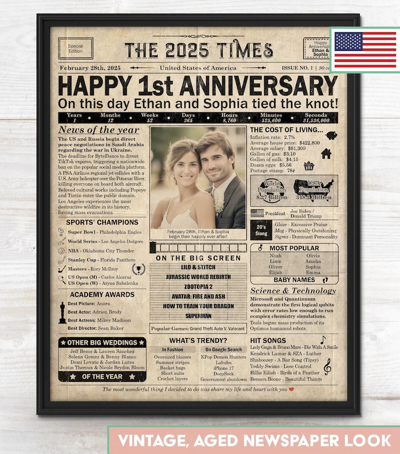 1st Anniversary gift for husband or wife | Printable paper anniversary party decor | Couple's gift | 2025 Poster | US version | Digital File image 2