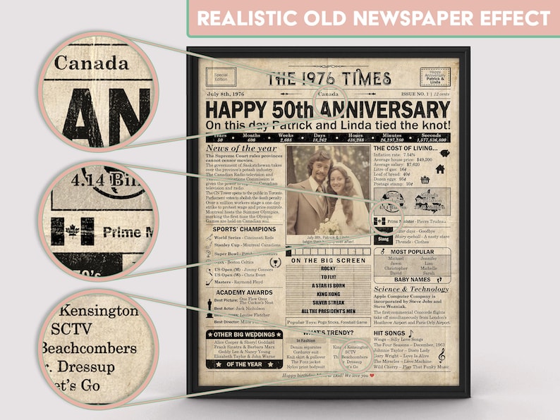 50th Anniversary gift for parents | Printable anniversary party decor | Couple's gift | 1976 Poster | CANADA version | Digital Download image 3