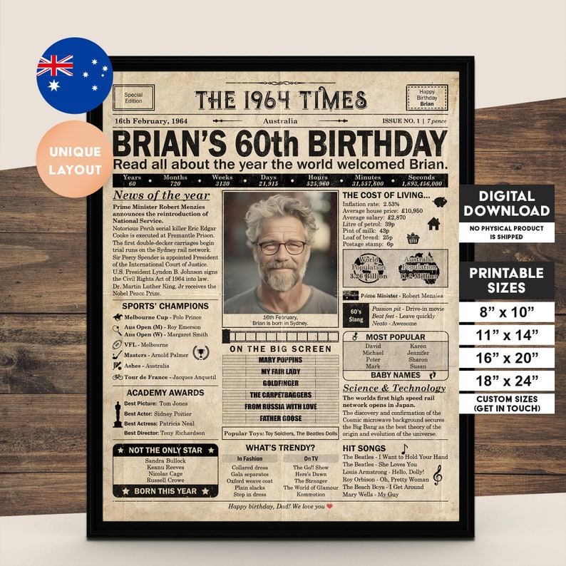 60th Birthday gift for mum or dad Printable birthday decoration 1964 Poster Old newspaper design Australia Digital Download image 2