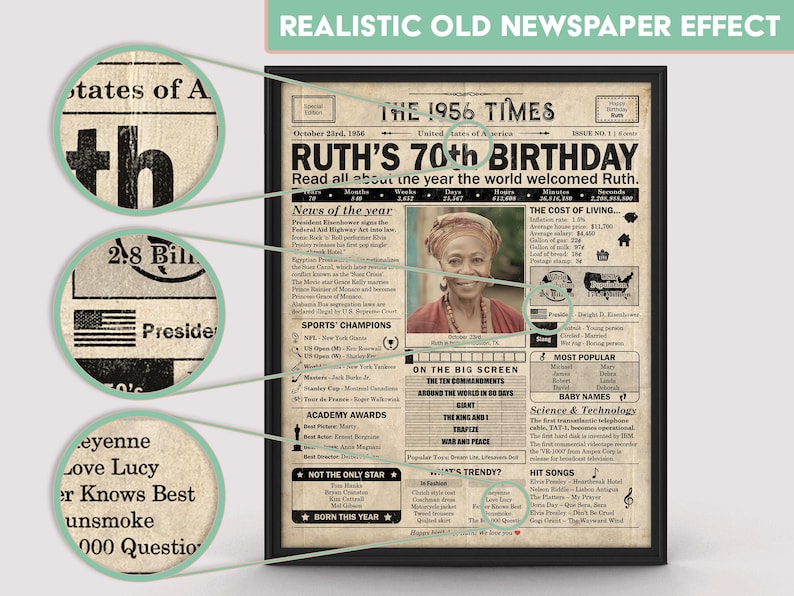 70er Geburtstag Zeitungsplakat, druckbares 70er Geburtstagsparty Dekor, Geburtstagsplakat mit Neuigkeiten und Highlights aus dem Jahr 1956 in den USA Bild 3