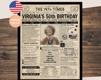50. Geburtstag Zeitungsplakat, druckbare 50. Geburtstag Party Dekoration, Geburtstagsplakat mit Neuigkeiten und Highlights aus dem Jahr 1976 in den USA