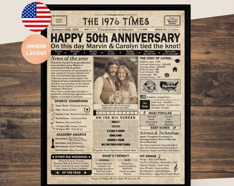 50th Anniversary gift for parents | Printable anniversary party decor | Couple's gift | 1976 Poster | US version | Digital Download