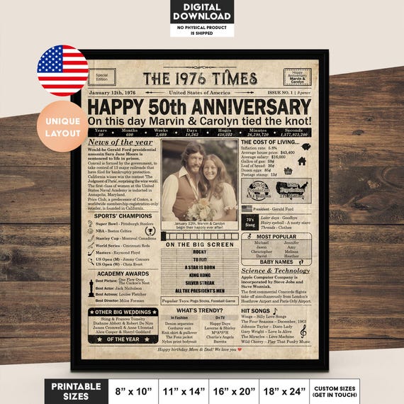 50th Anniversary gift for parents | Printable anniversary party decor | Couple's gift | 1976 Poster | US version | Digital Download