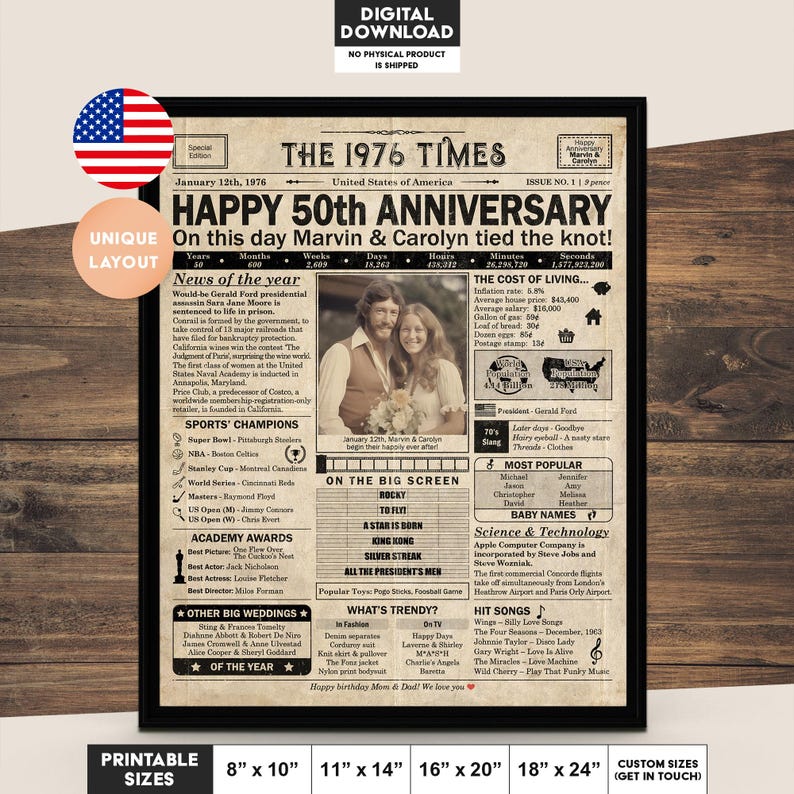 50th Anniversary gift for parents | Printable anniversary party decor | Couple's gift | 1976 Poster | US version | Digital Download image 1