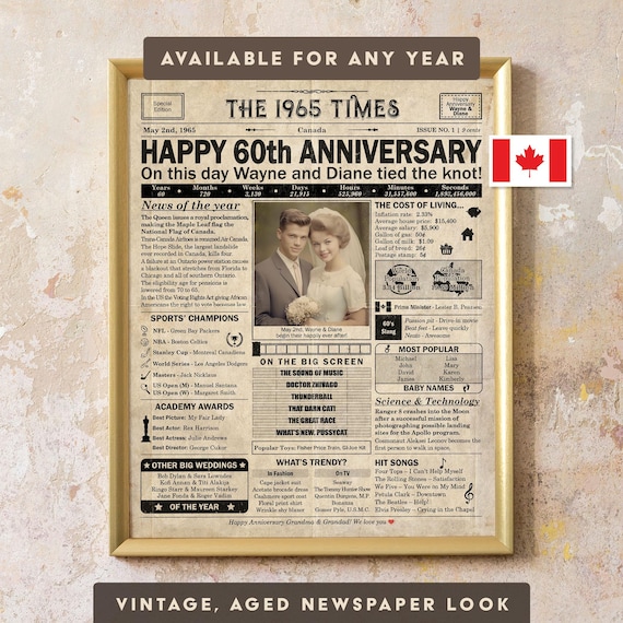 60th anniversary gift for parents or grandparents, 60 year anniversary, Printable poster containing news & events from 1965 in CANADA