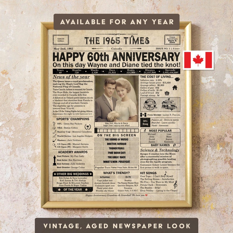 A personalized digital download of a 60th-anniversary newspaper-style poster. It features custom details like the couple's name & wedding date, news highlights, cost of living, pop culture, and sports winners from 1965 in Canada.
