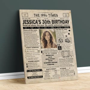 30th Birthday gift for husband, wife, partner, friend, child | Printable birthday party decor | 1996 Poster | Canada version | Digital File image 4