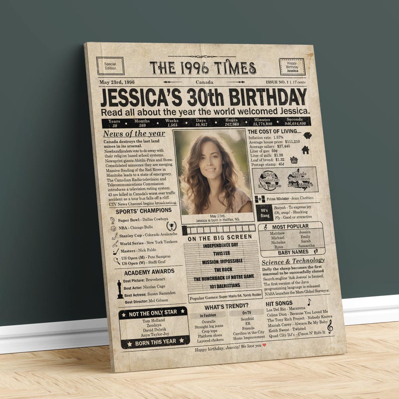 30th Birthday gift for husband, wife, partner, friend, child | Printable birthday party decor | 1996 Poster | Canada version | Digital File image 4