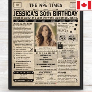 30th Birthday gift for husband, wife, partner, friend, child | Printable birthday party decor | 1996 Poster | Canada version | Digital File image 2