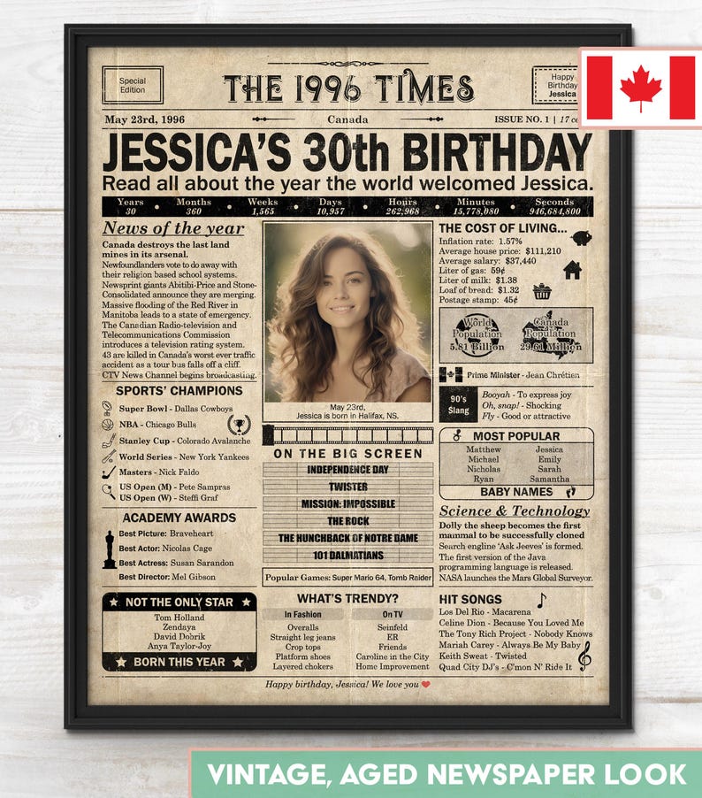 30th Birthday gift for husband, wife, partner, friend, child | Printable birthday party decor | 1996 Poster | Canada version | Digital File image 2