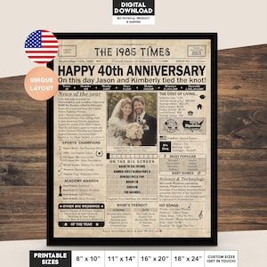 Regalo del 40.° aniversario para padres / Decoración imprimible para fiesta de aniversario / Regalo para parejas / Póster de 1985 / Versión estadounidense / Descarga digital