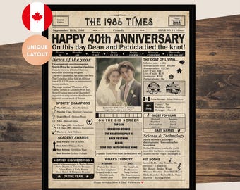 40th Anniversary gift for parents | Printable anniversary party decor | Couple's gift | 1986 Poster | CANADA version | Digital Download