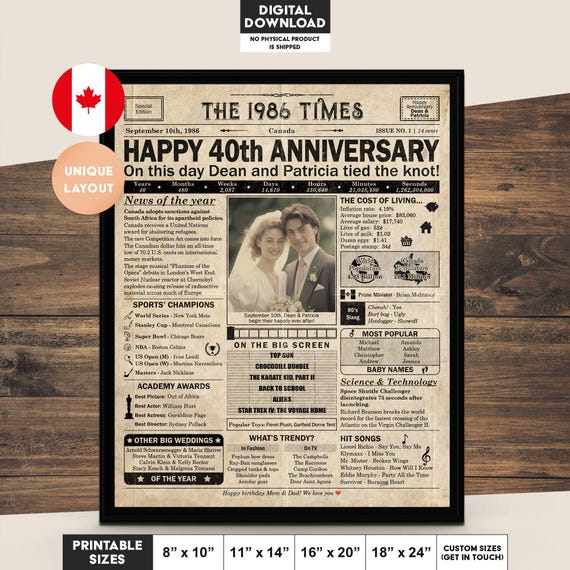 40th Anniversary gift for parents | Printable anniversary party decor | Couple's gift | 1986 Poster | CANADA version | Digital Download