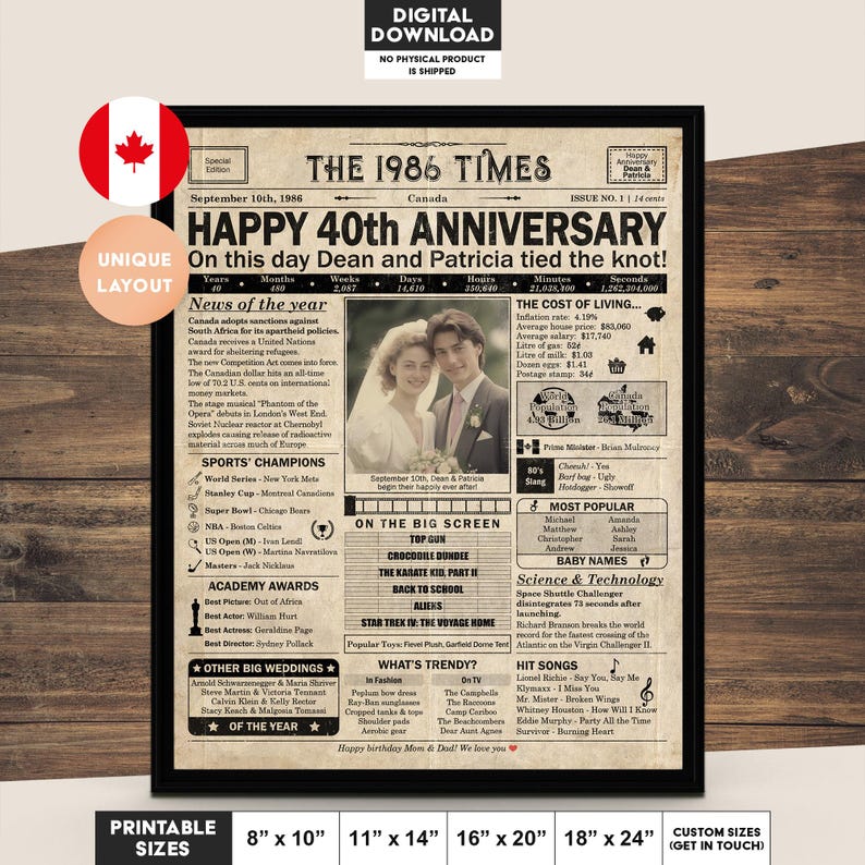40th Anniversary gift for parents | Printable anniversary party decor | Couple's gift | 1986 Poster | CANADA version | Digital Download image 1