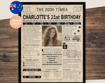 21st Birthday newspaper poster, Printable 21st birthday decoration, Birthday poster containing news & highlights from 2005 in Australia