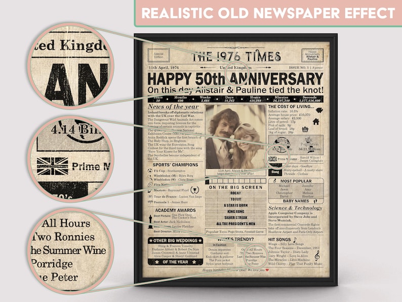 50th Anniversary gift for parents | Printable anniversary party decor | Couple's gift | 1976 Poster | UK version | Digital Download image 3