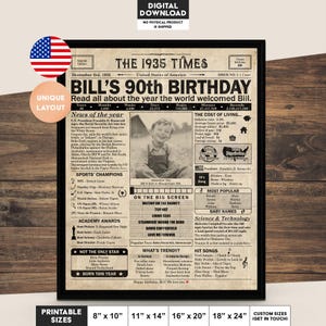 90th Birthday newspaper poster, Printable 90th birthday party décor, Birthday poster containing news & highlights from 1935 in USA