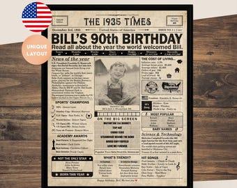 90th Birthday newspaper poster, Printable 90th birthday party décor, Birthday poster containing news & highlights from 1935 in USA