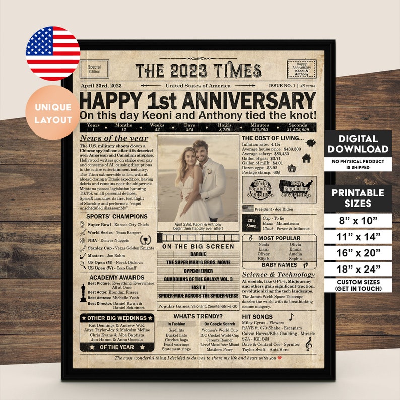 1st Anniversary gift for husband or wife Printable paper anniversary party decor Couple's gift 2023 Poster US version Digital File image 2