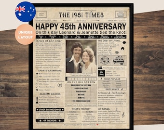45th Anniversary gift for parents | Printable anniversary party decor | Couple's gift | 1981 Poster | AUSTRALIA version | Digital Download