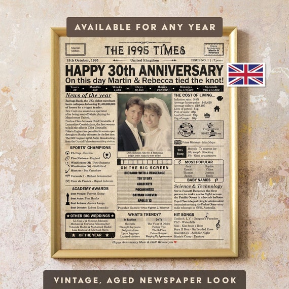 30th anniversary gift for husband or wife, 30 year anniversary, Printable poster containing news & events from 1995 in UK