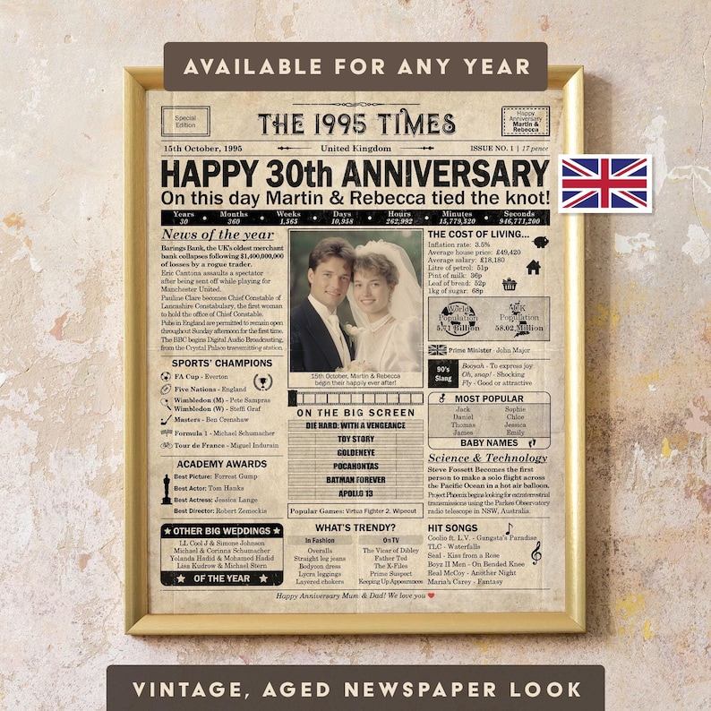 A personalized digital download of a 30th-anniversary newspaper-style poster. It features custom details like the couple's name & wedding date, news highlights, cost of living, pop culture, and sports winners from 1995 in the UK.