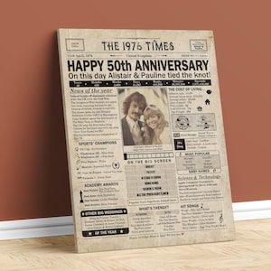 50th Anniversary gift for parents | Printable anniversary party decor | Couple's gift | 1976 Poster | UK version | Digital Download image 4