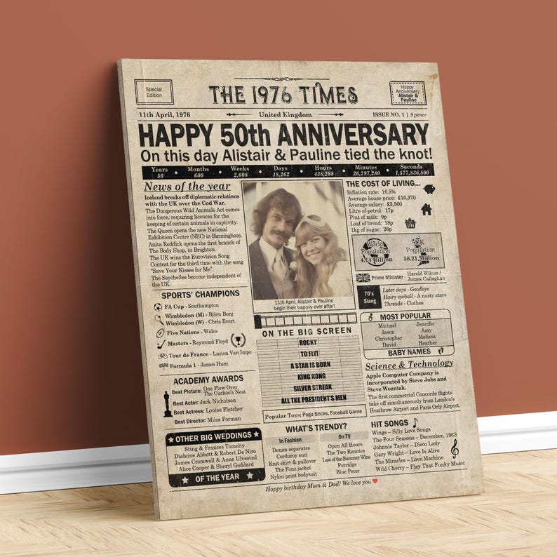 50th Anniversary gift for parents | Printable anniversary party decor | Couple's gift | 1976 Poster | UK version | Digital Download image 4