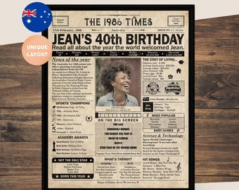 40th Birthday gift newspaper poster, Printable 40th birthday decoration, Birthday poster containing news & highlights from 1986 in Australia