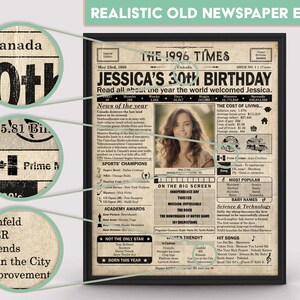 30th Birthday gift for husband, wife, partner, friend, child | Printable birthday party decor | 1996 Poster | Canada version | Digital File image 3