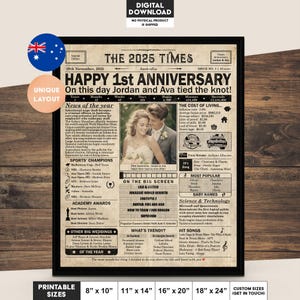 1st Anniversary gift for husband or wife | Printable paper anniversary party decor | Couple's gift | 2025 Poster | AUSTRALIA | Digital File zdjęcie 1