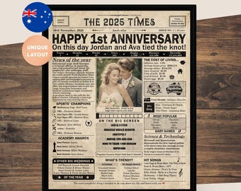 1st Anniversary gift for husband or wife | Printable paper anniversary party decor | Couple's gift | 2025 Poster | AUSTRALIA | Digital File