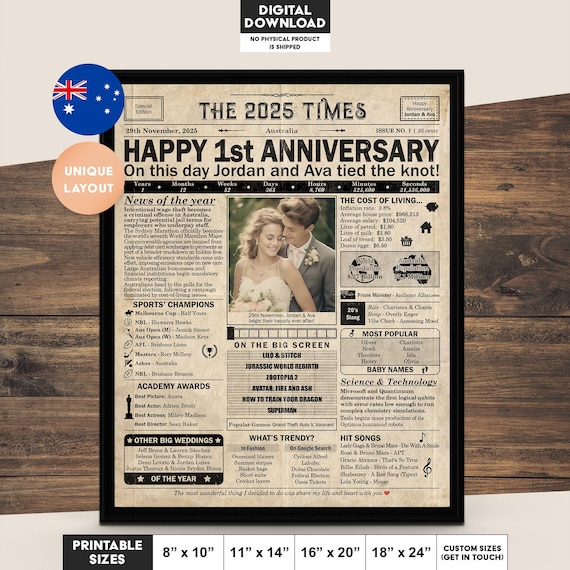 1st Anniversary gift for husband or wife | Printable paper anniversary party decor | Couple's gift | 2025 Poster | AUSTRALIA | Digital File