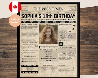 18th Birthday gift newspaper poster, Printable 18th birthday decoration, Birthday poster containing news & highlights from 2008 in Canada