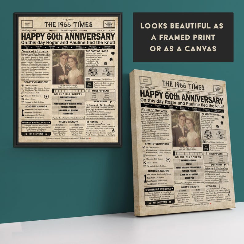 60th Anniversary gift for parents | Printable anniversary party decor | Couple's gift | 1966 Poster | UK version | Digital Download image 6