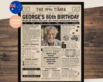 80th Birthday gift for mum or dad | Printable birthday decoration | 1946 Poster | Old newspaper design | Australia | Digital Download