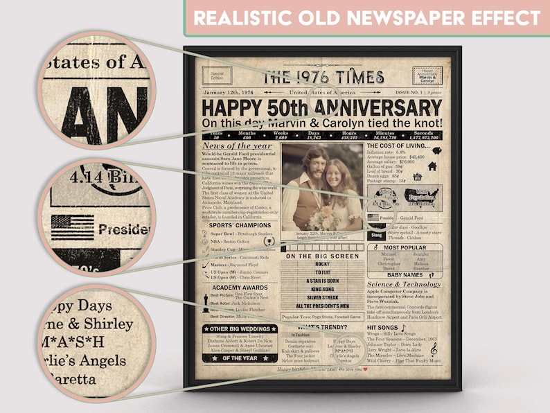 50th Anniversary gift for parents | Printable anniversary party decor | Couple's gift | 1976 Poster | US version | Digital Download image 3