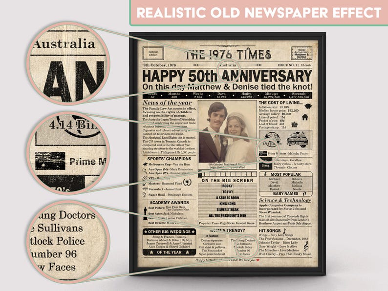 50th Anniversary gift for parents | Printable anniversary party decor | Couple's gift | 1976 Poster | AUSTRALIA version | Digital Download image 3